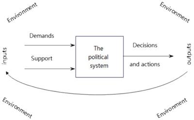 Qualitative comparative analysis of policies implemented by 26 European countries during the 2020 great lockdown